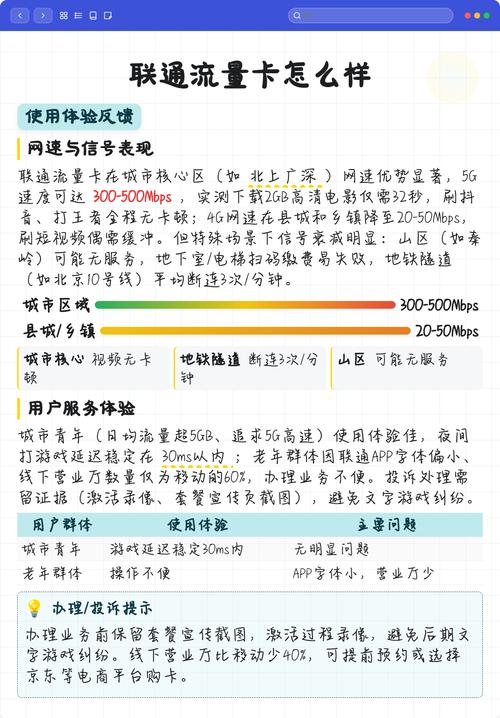 联通流量卡怎么样