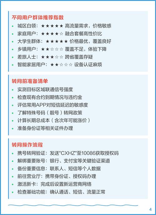 移动转联通的利弊解析