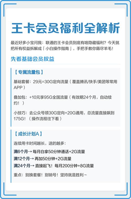 王卡会员福利全解析 专属流量包 29元30g定向流量腾讯快手