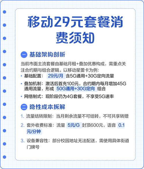 移动29元套餐消费须知