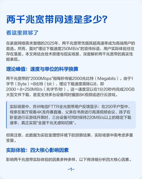两千兆宽带网速是多少看这里就够了