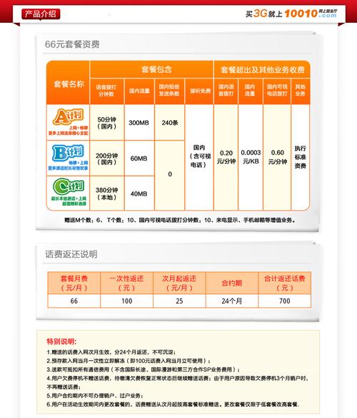 联通3g套餐