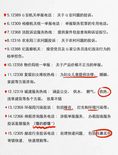 以下是15个实用的投诉电话比12315更管用赶紧收藏吧
