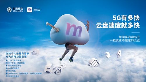 北京移动云盘和彩云焕新升级五大看点揭秘