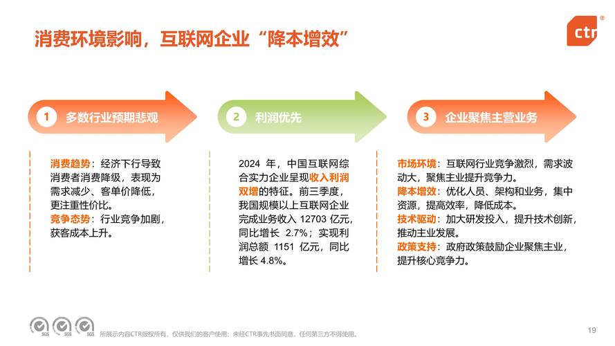 2024年中国移动互联网趋势盘点