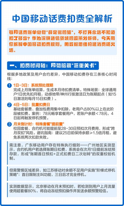 中国移动话费扣费全解析 中国移动扣费规则解析及防御指南  一扣费