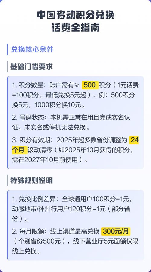 中国移动积分兑换话费全指南