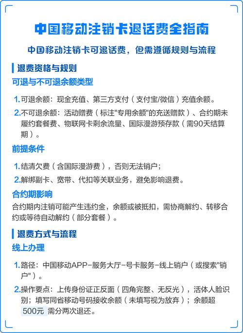 中国移动注销卡退话费全指南