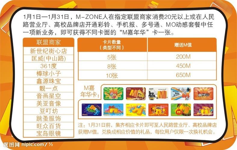 动感地带m值兑换商城-动感地带M值兑换商城：亲测指南与实用技巧