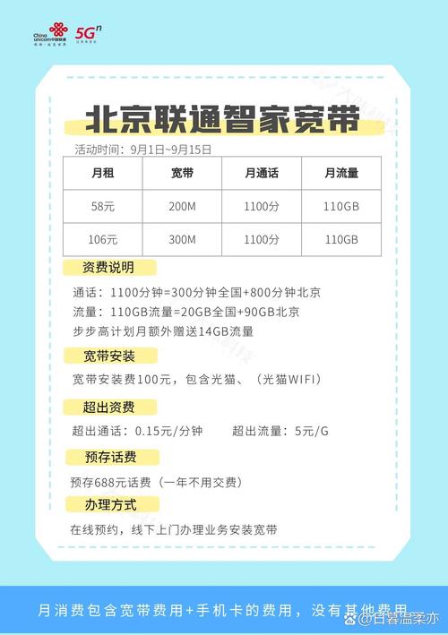 北京联通宽带：亲测体验与实用指南