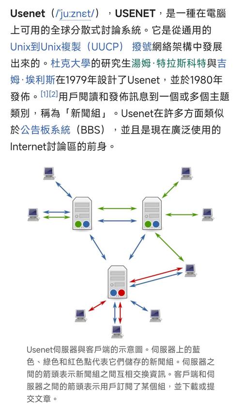 有没有从二十世纪末就开始拨号上网的能来说说那时候网络里发生的故事