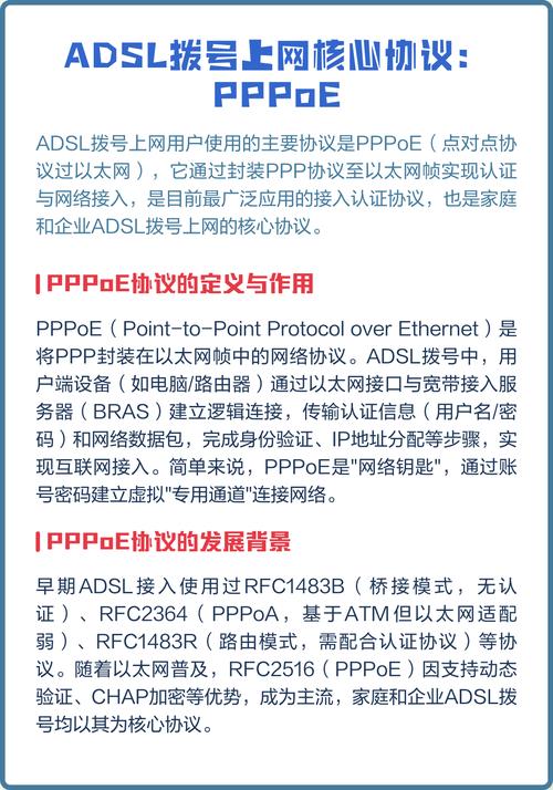 adsl拨号上网核心协议pppoe