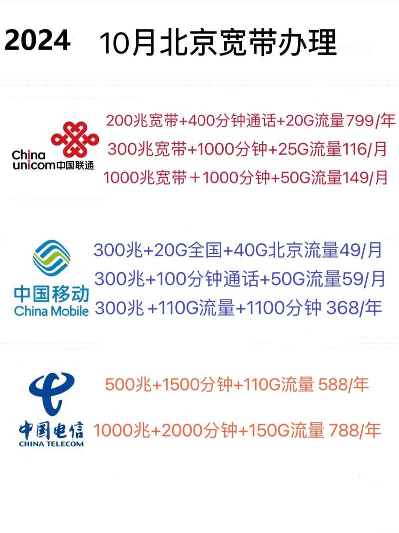 10月北京宽带办理合集移动宽带免安装费 300m
