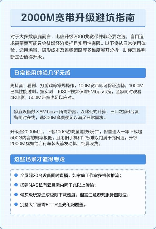 2000m宽带升级避坑指南