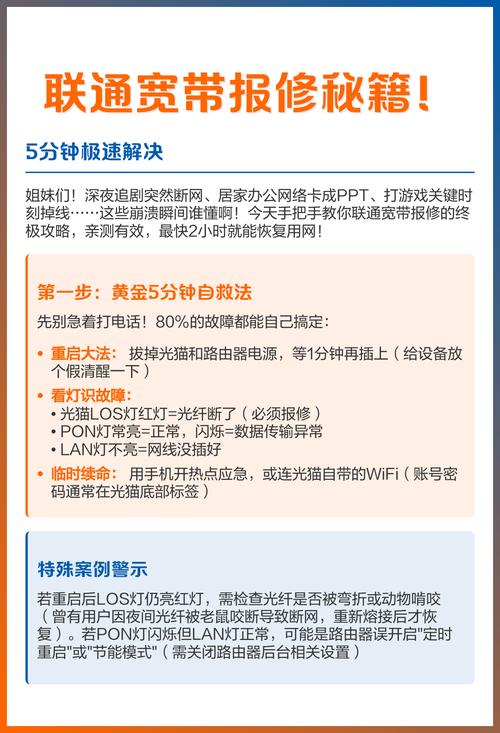 联通宽带报修秘籍5分钟极速解决
