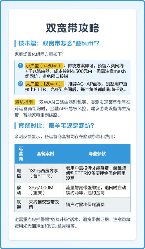 一个手机号能装两条宽带亲测攻略来啦