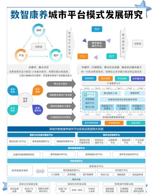北方网络：解码中国北方地区的数字化脉搏