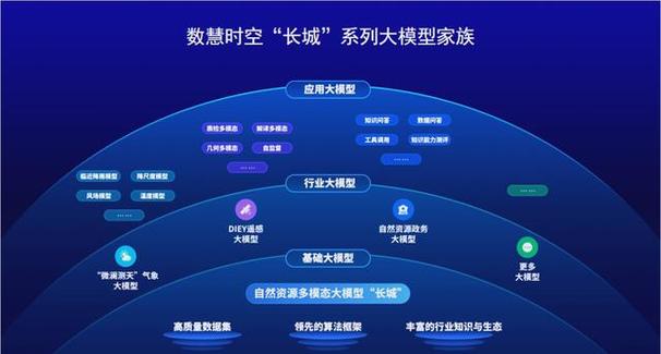 近日北京市第六批专精特新小巨人企业名单揭晓