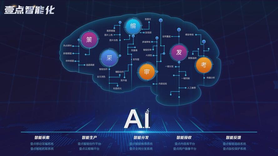山东数字文化集团有限公司