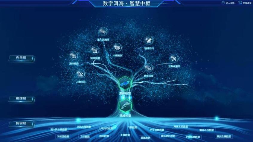 数字农业创新训练营全球青年共创农业未来