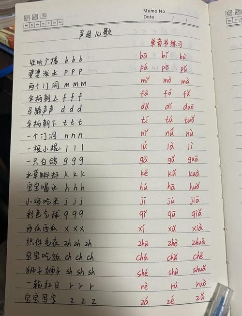 拼音基础全解析从入门到巩固一网打尽