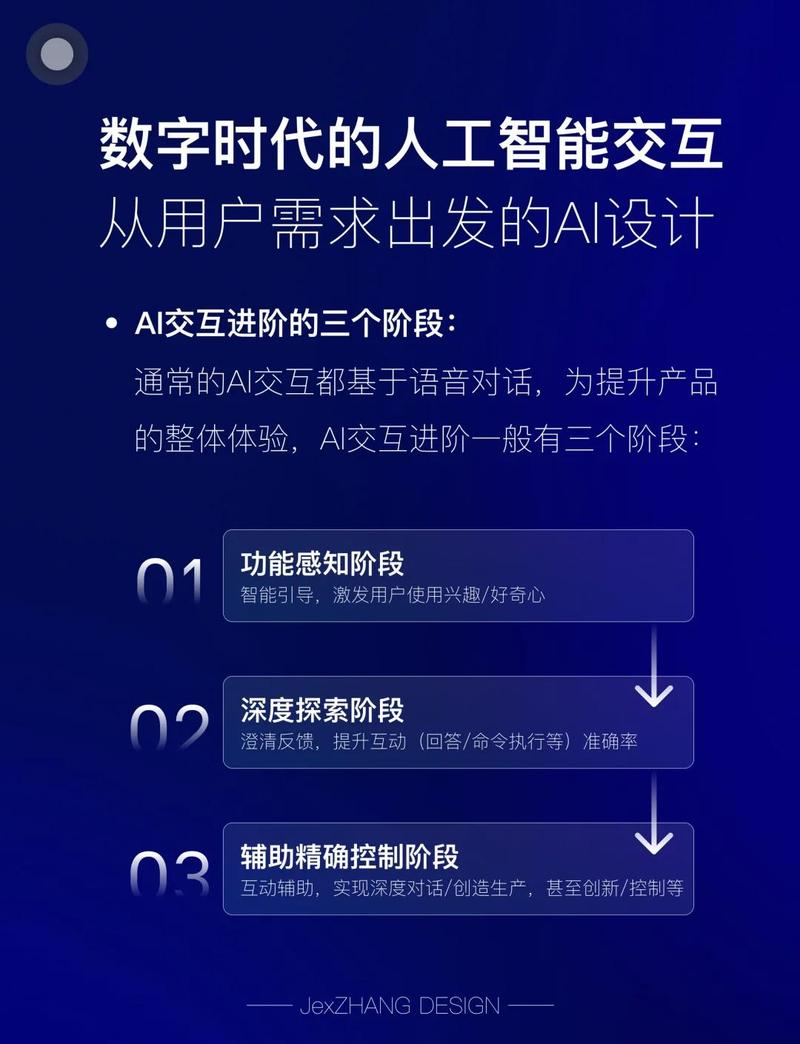 在当今数字化时代人工智能ai交互设计已成为商业交互中不可或缺的