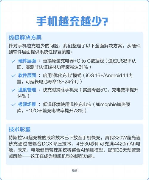 5步自查指南