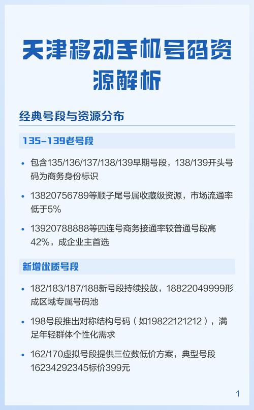 天津移动手机号码资源解析 经典号段与资源分布  传统号段以135