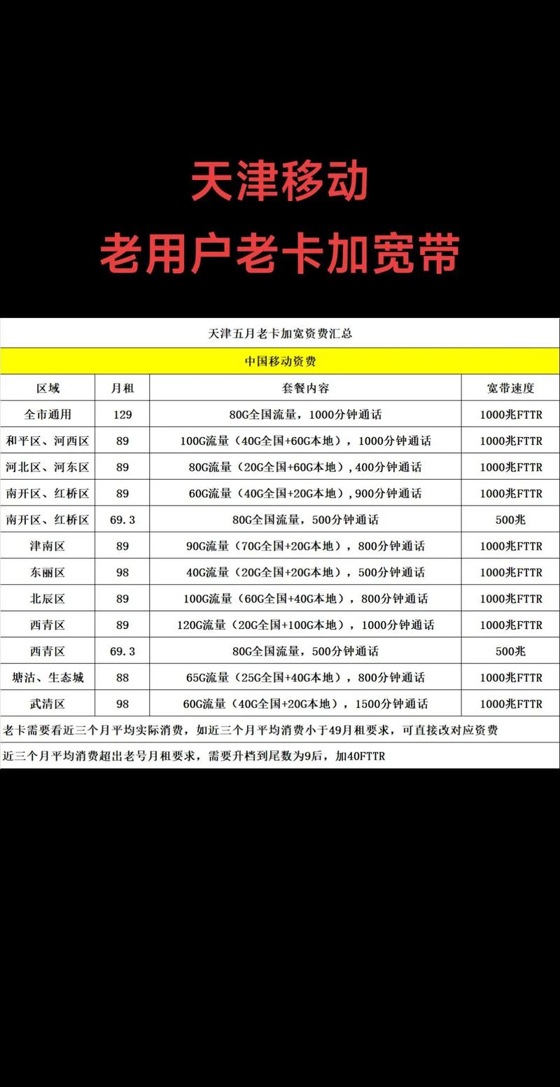 天津手机号：号段、资费、办理及注意事项全解析
