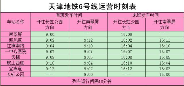 天津地铁6号线首开段运营时间   天津地铁6号线首开段始发站南翠屏