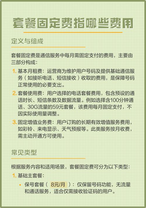 套餐固定费指哪些费用