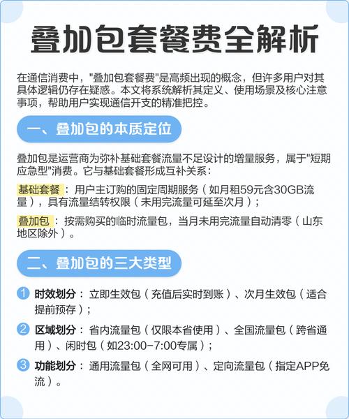 叠加包套餐费全解析