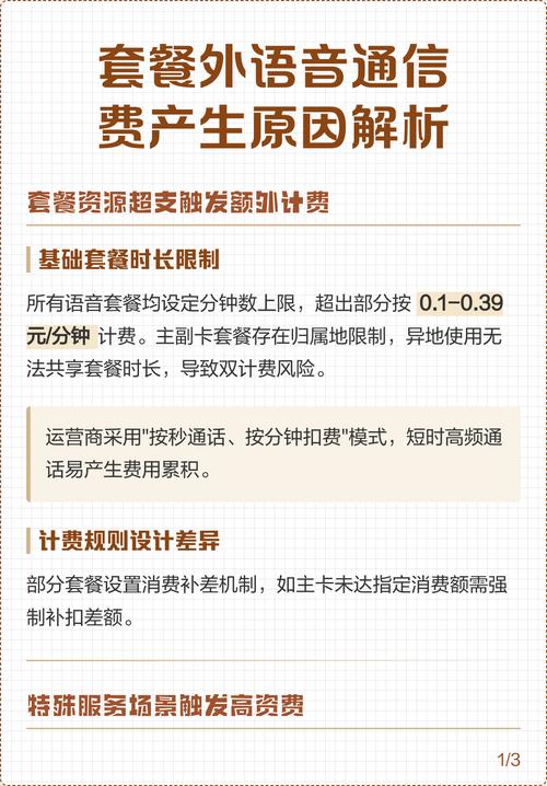 套餐外语音通信费：如何精准计算与优化？
