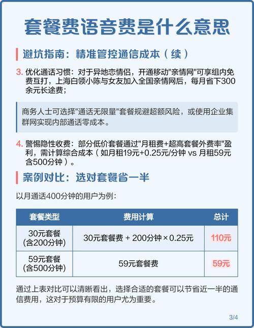 在智能手机普及背景下手机套餐费语音费作为通信消费核心构成其收费