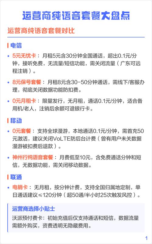 运营商纯语音套餐大盘点 运营商纯语音套餐对比 作为通信行业