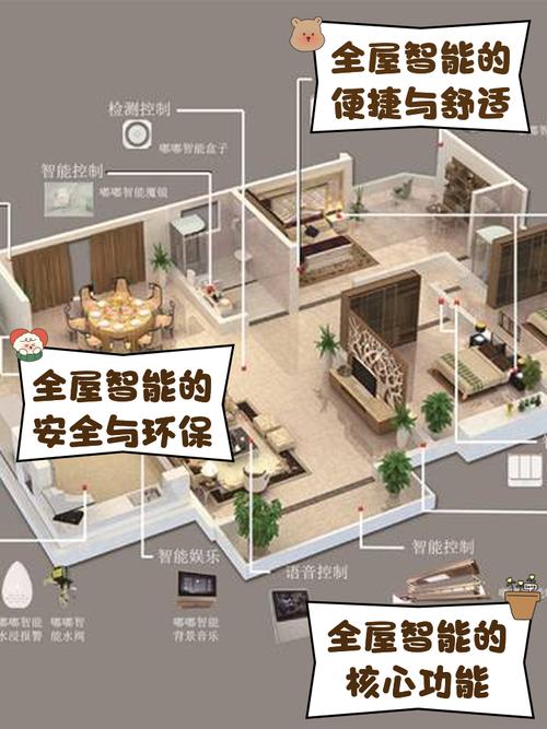 全屋智能系统