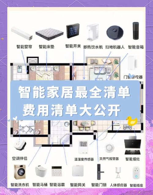 全屋智能家居规划与安装指南  想要打造全屋智能家居提前规划是关键