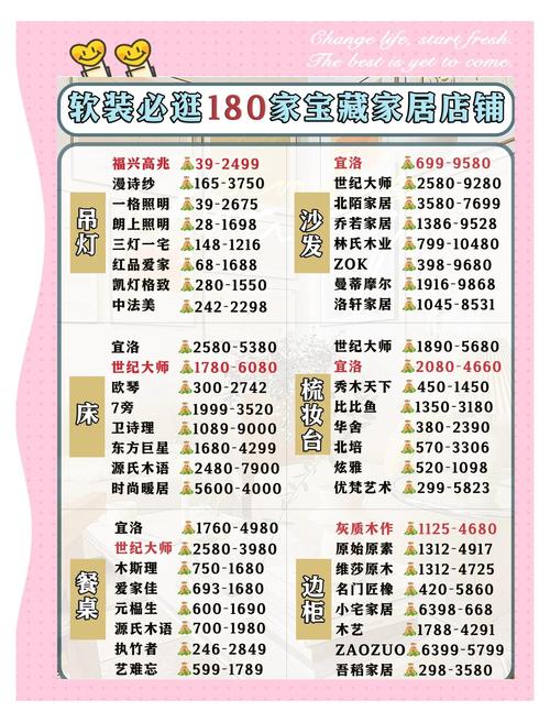 180家高颜值软装家居店让家更温馨