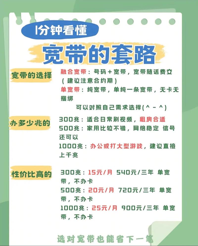 通知湖南移动新装宽带降价了现在300m宽带只要640元