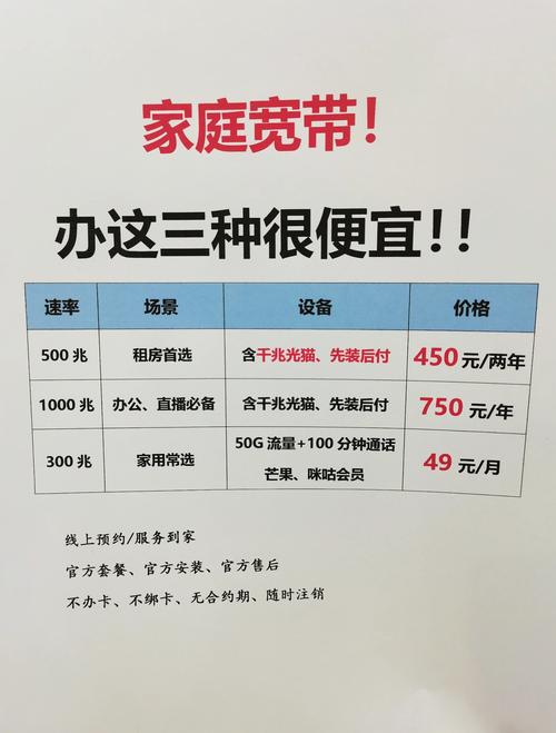 家庭宽带选择指南省钱又省心