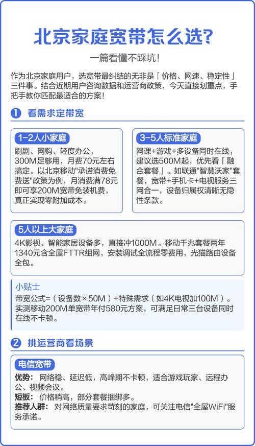 北京家庭宽带选购指南精简版  第一步按家庭规模选带宽 
