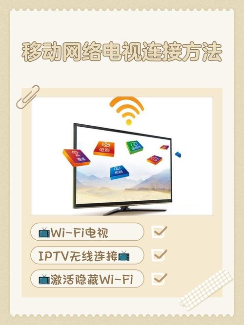 移动网络电视连接方法