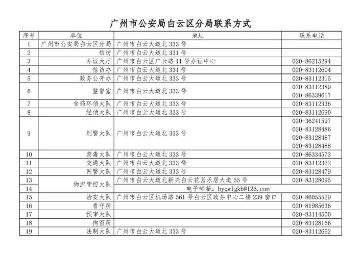 广州市公安局白云区分局联系方式