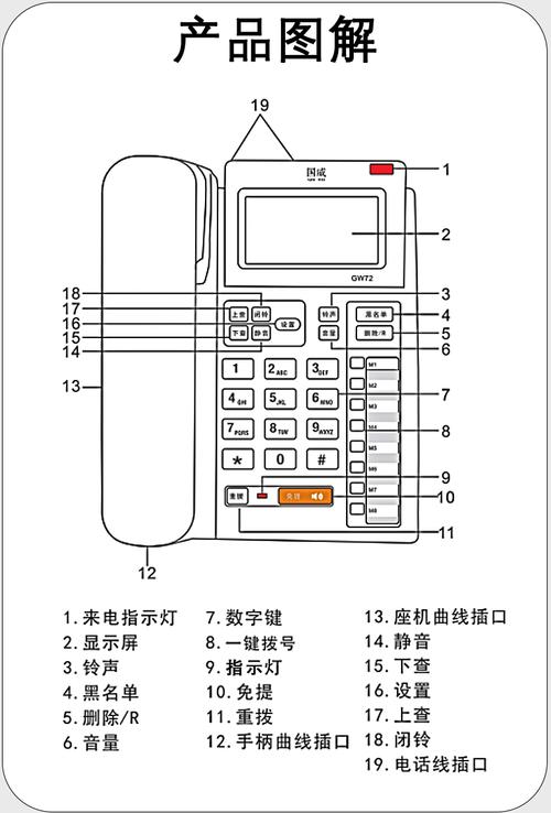 国威gw7270电话座机办公室家用快捷拨号免提挂壁式屏幕可翻转