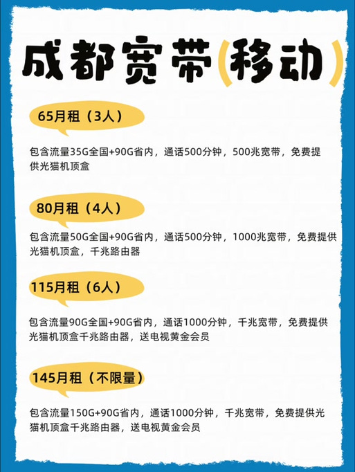 成都移动惠蓉千兆宽带专为新办用户准备了超赞套餐   84月租