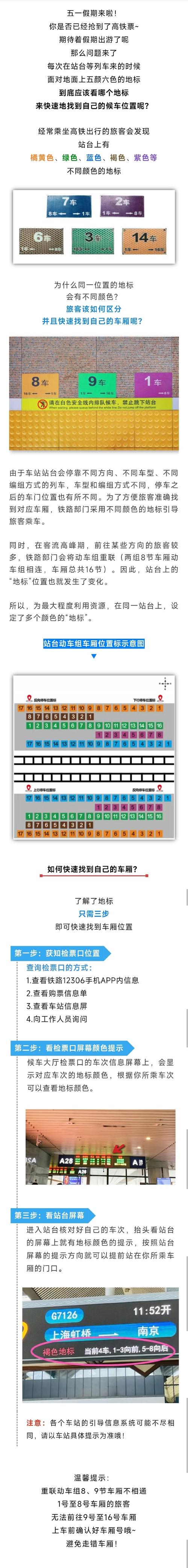那么问题来了每次在站台等列车来的时候面对地面上五颜六色的地标