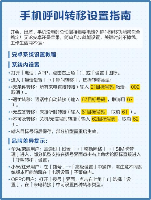 手机呼叫转移设置指南