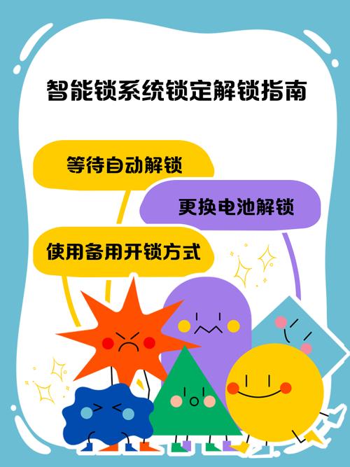 智能锁系统锁定解锁指南