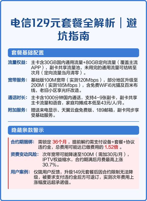 电信129元套餐全解析避坑指南