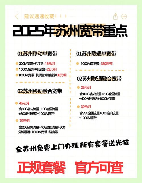 苏州宽带避坑指南移动联通电信套餐实测